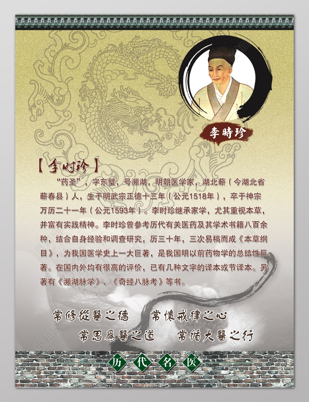 历代名医李时珍简介海报设计
