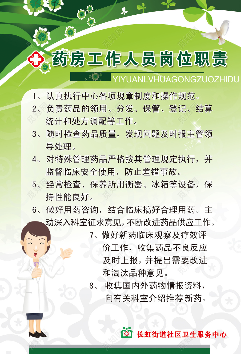 药房工作人员岗位职责医院制度牌