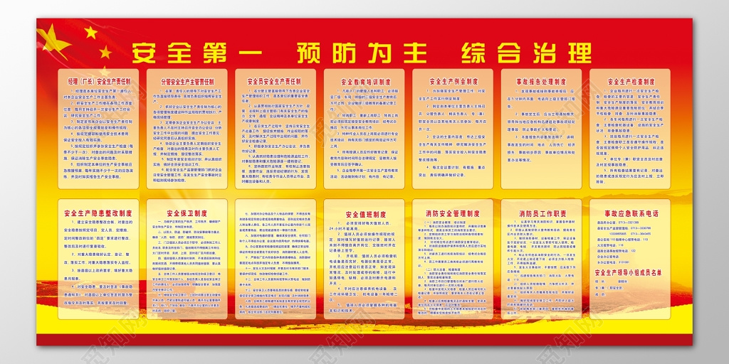 工厂安全管理制度消防管理制度红色制度牌
