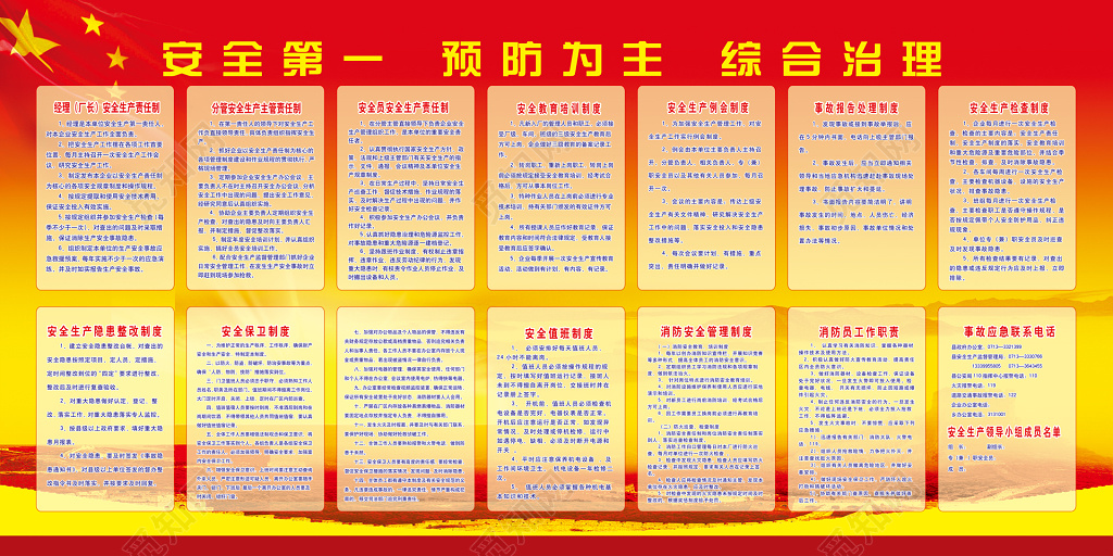 工厂安全管理制度消防管理制度红色制度牌
