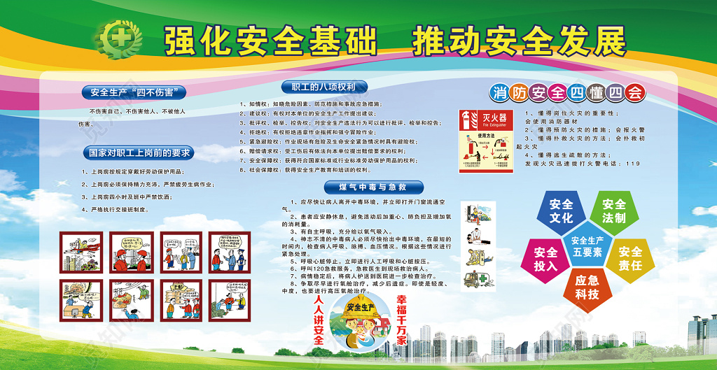 安全生产消防安全规章管理制度制度牌
