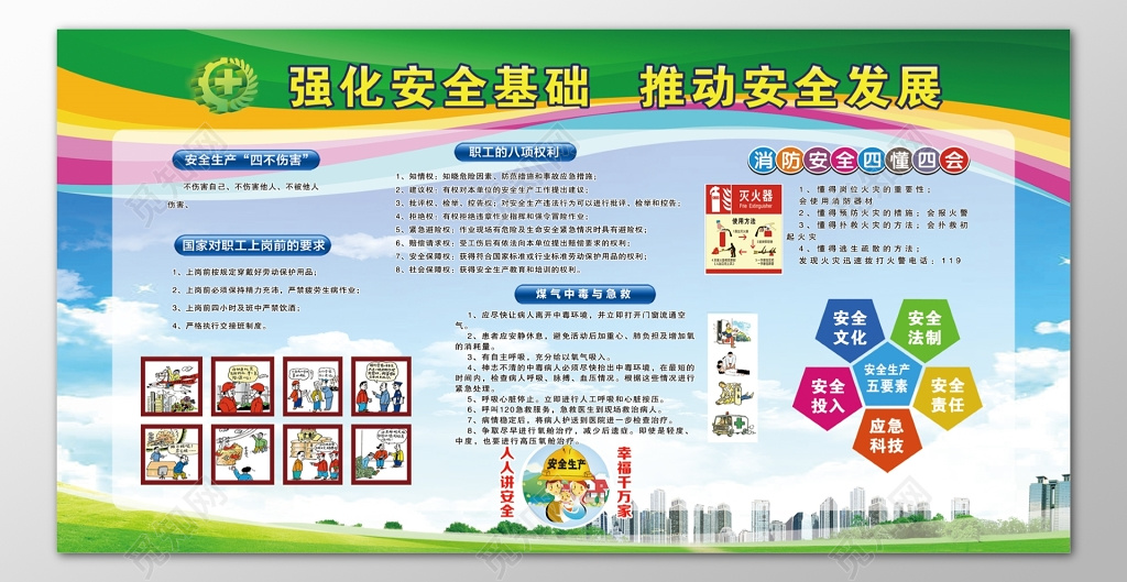 安全生产消防安全规章管理制度制度牌