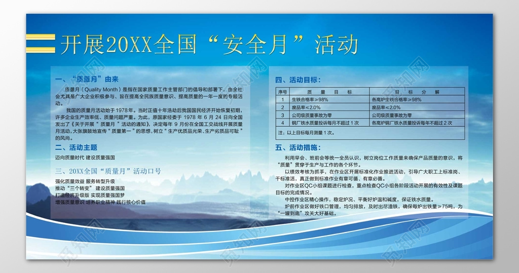 全国安全月活动主题目标措施蓝色制度牌