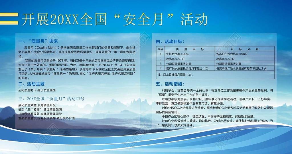 全国安全月活动主题目标措施蓝色制度牌