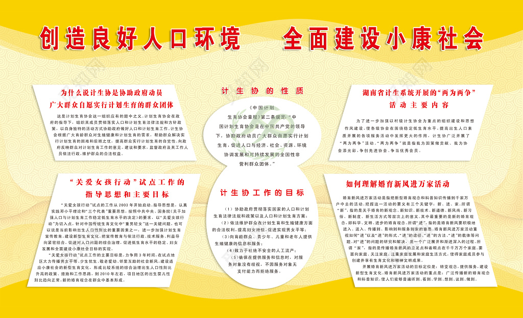 全面建设小康社会计划生育宣传栏海报