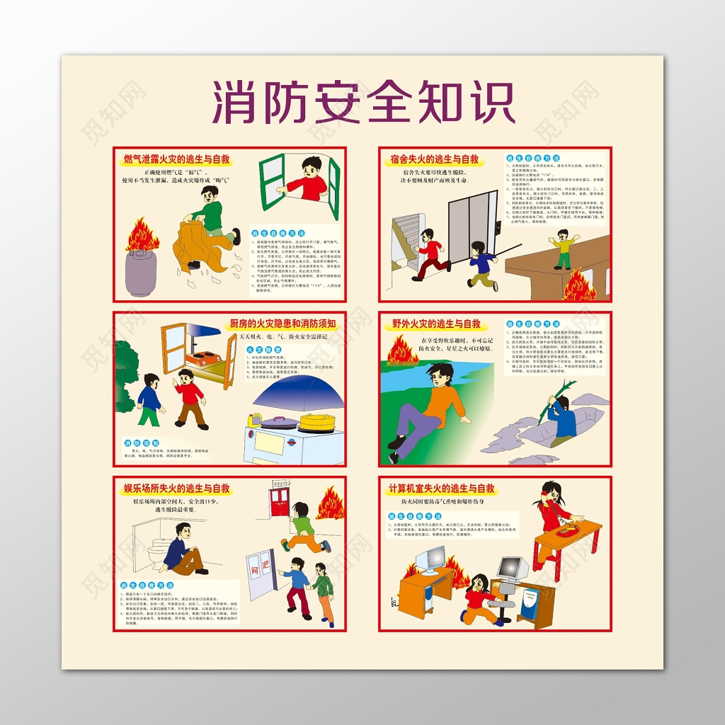 小漫画消防安全知识宣传栏展板