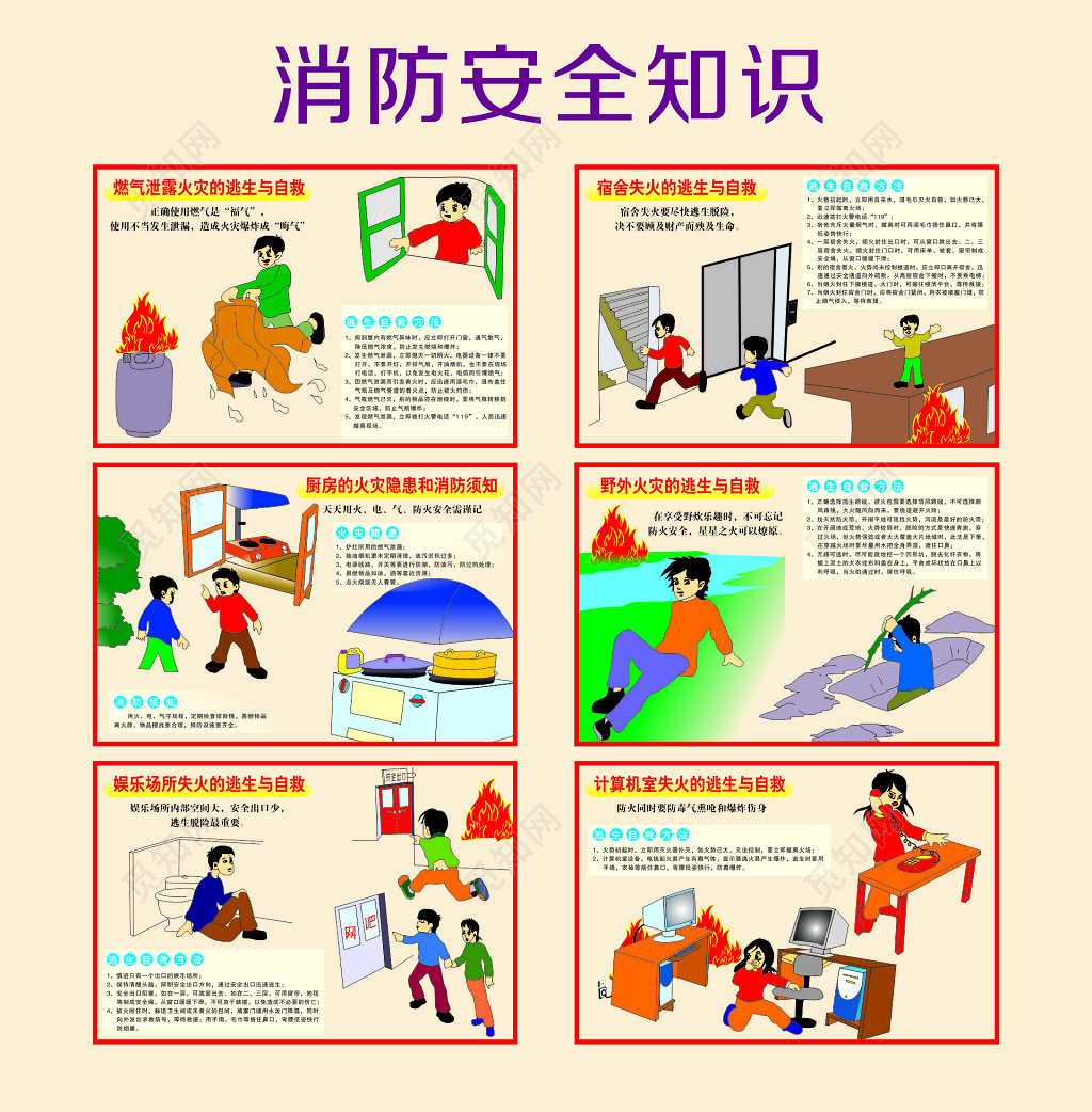 小漫画消防安全知识宣传栏展板