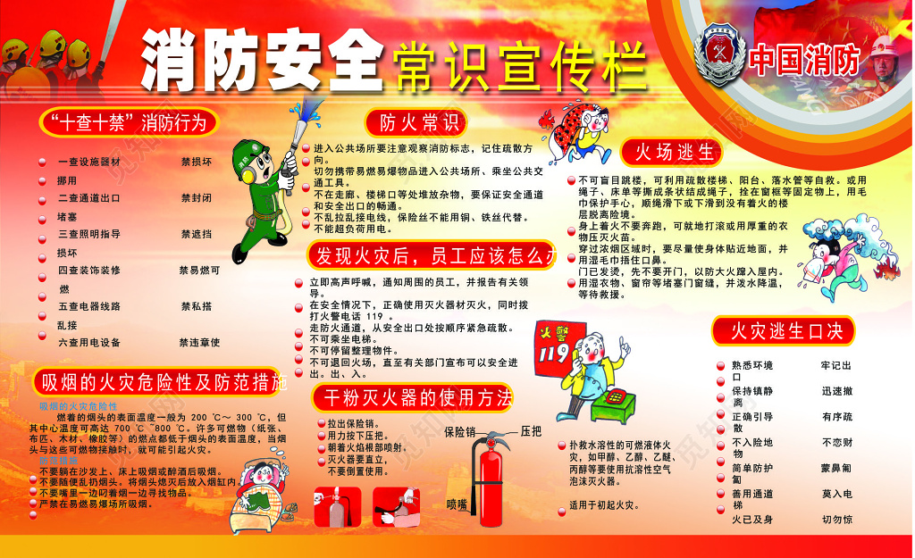 红色消防安全常识宣传栏