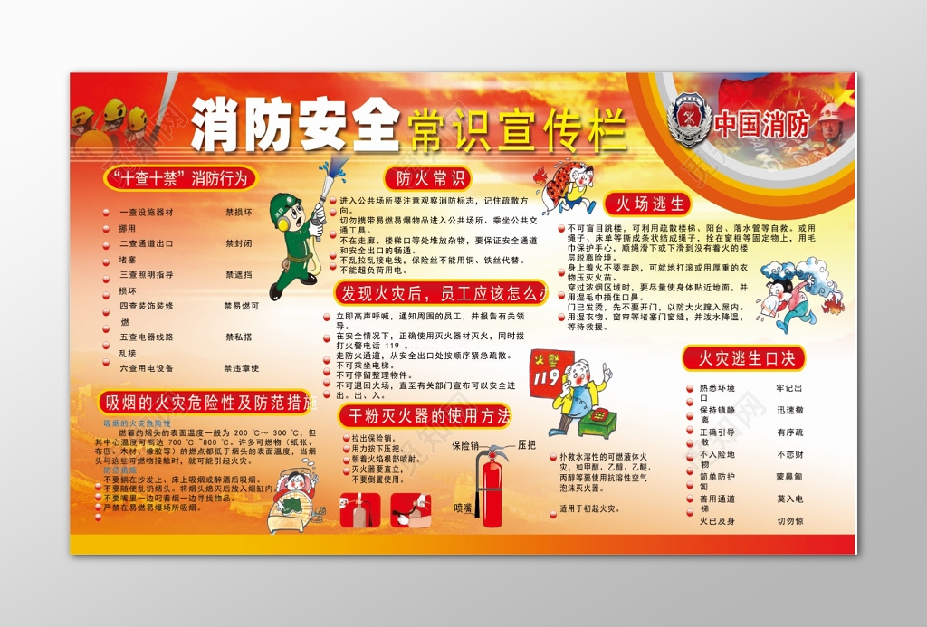 红色消防安全常识宣传栏