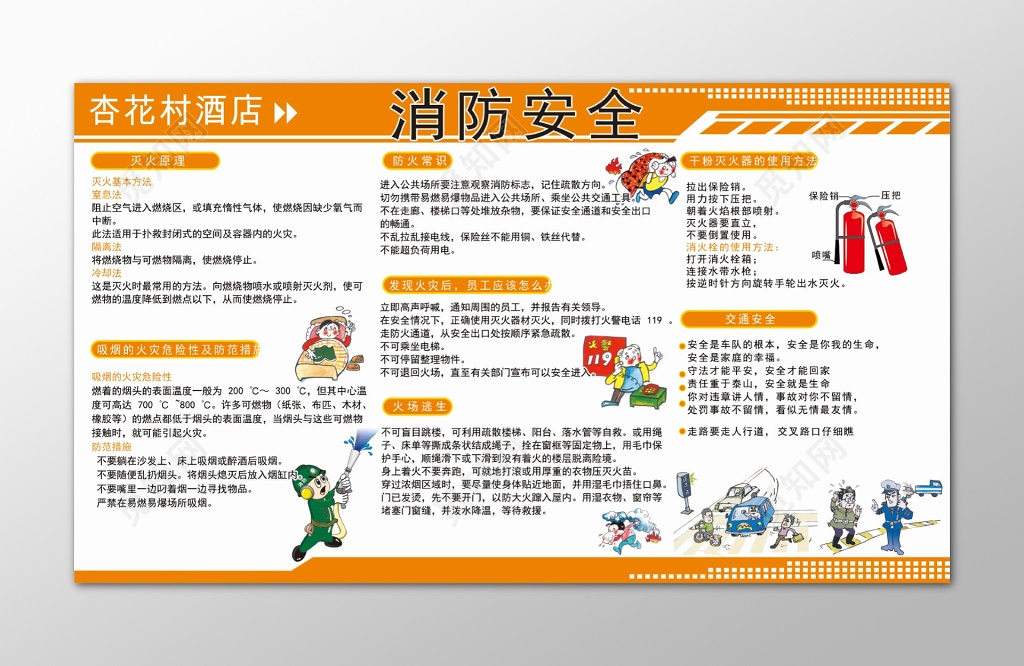 酒店消防安全宣传栏