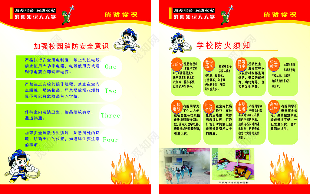 校园消防安全知识学校防火须知展板设计