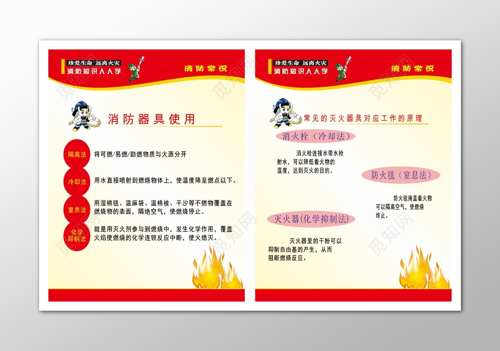 消防器具使用消防安全知识海报