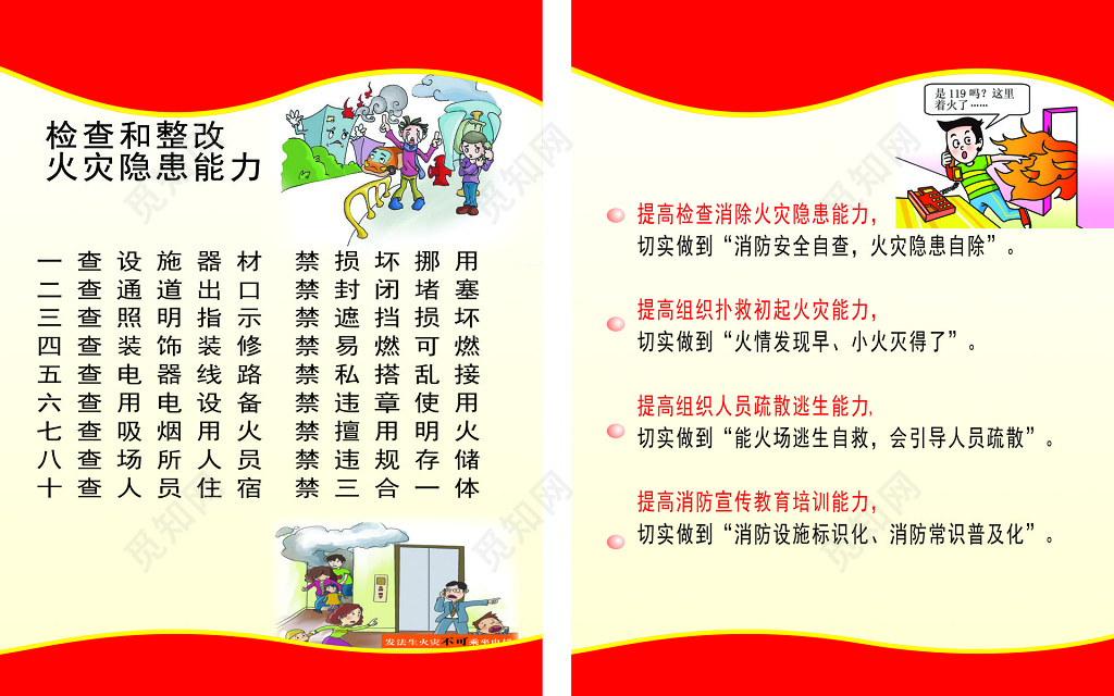 检查整改火灾隐患消防安全知识宣传海报