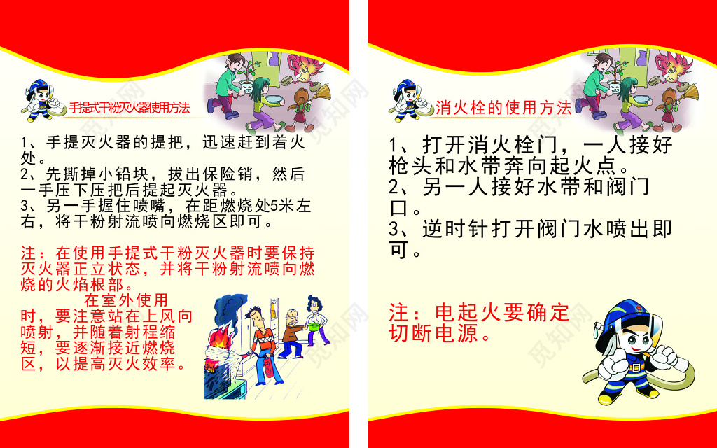 消防安全灭火器消防栓使用方法宣传海报