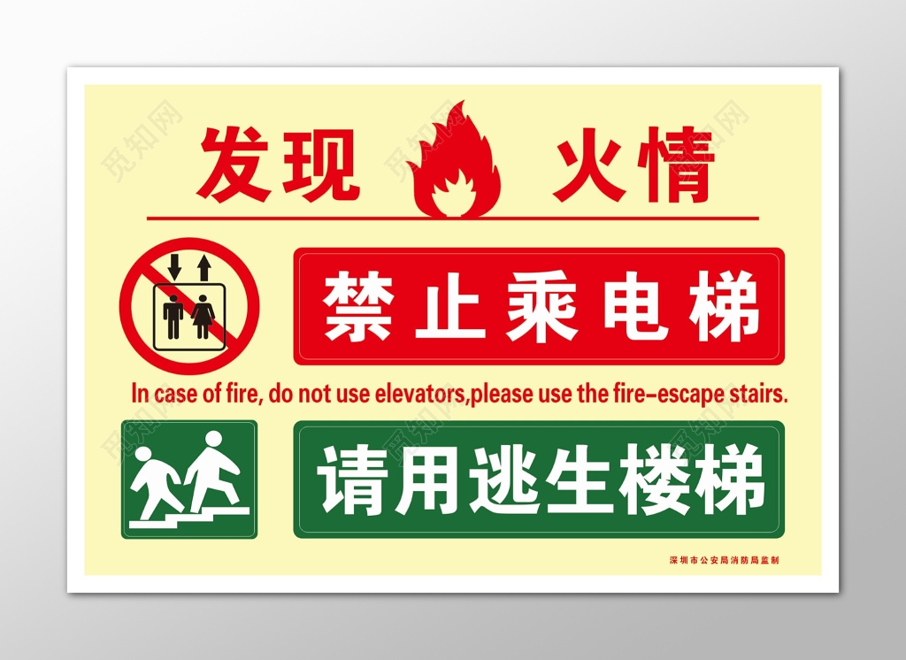 发现火情消防安全常识展板