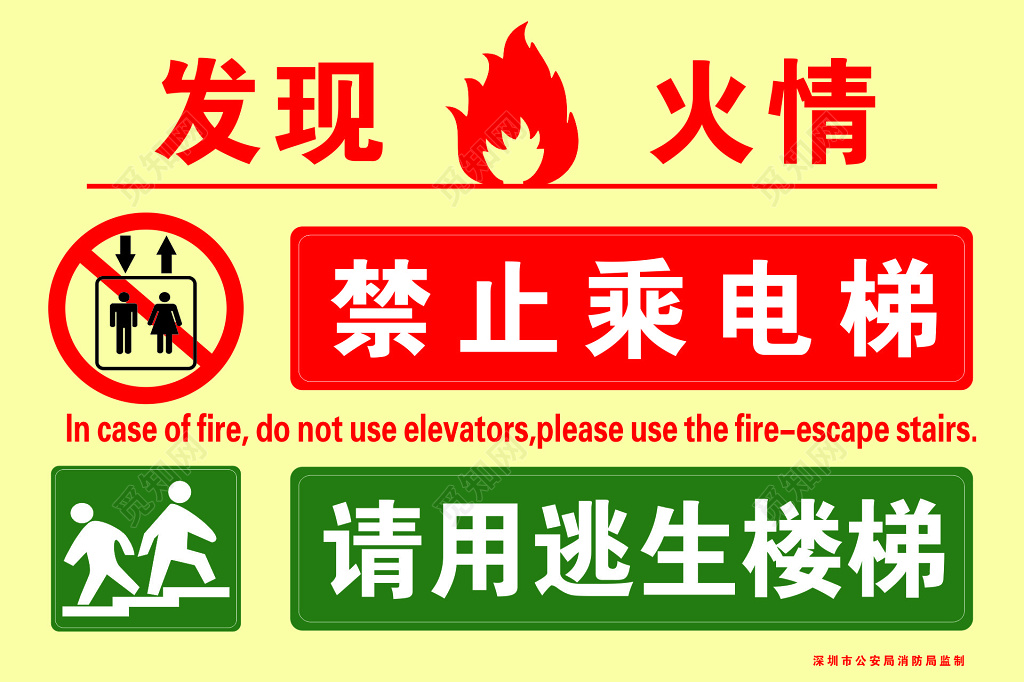 发现火情消防安全常识展板