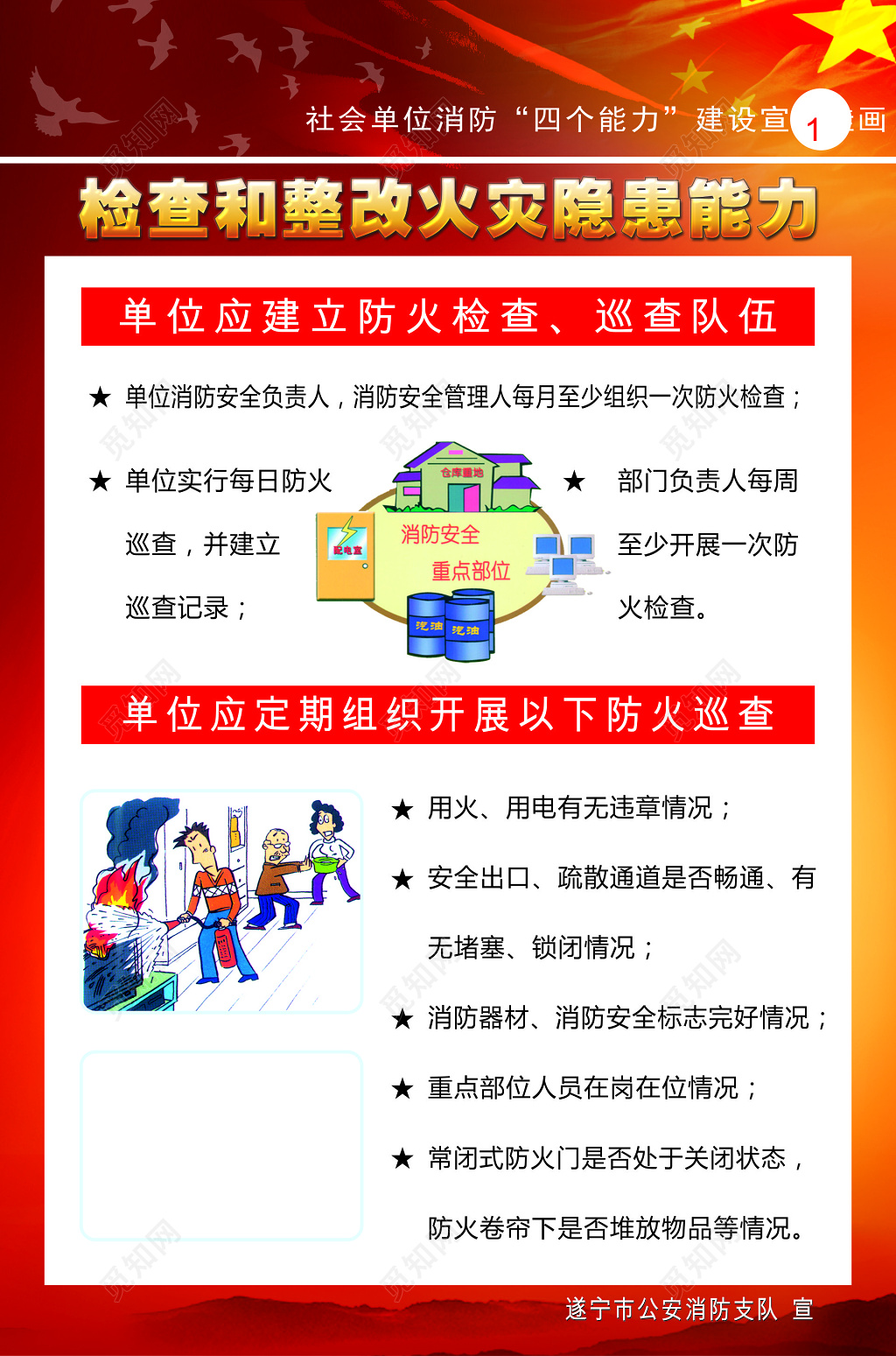 检查和整改火灾隐患消防安全常识展板