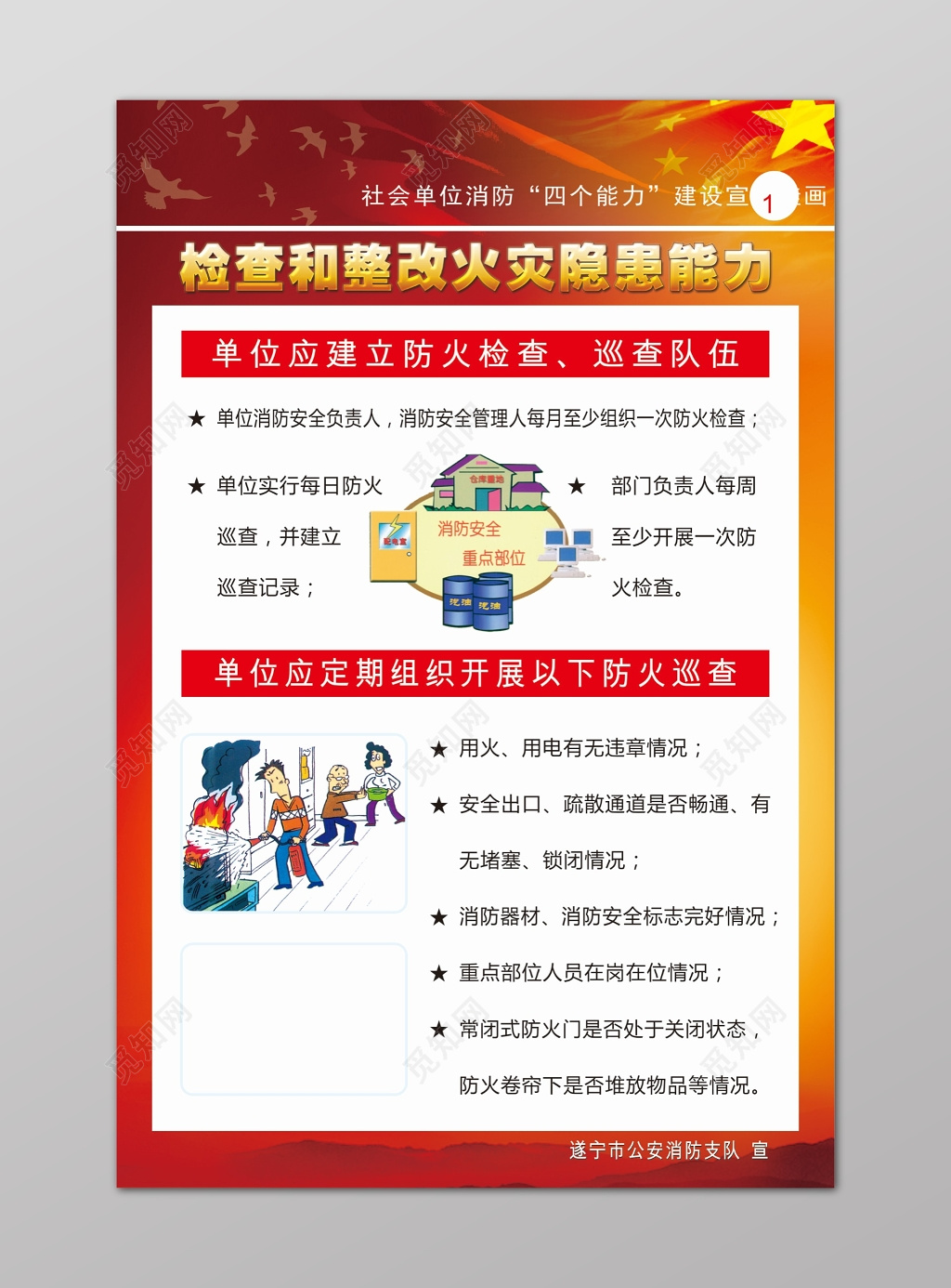 检查和整改火灾隐患消防安全常识展板