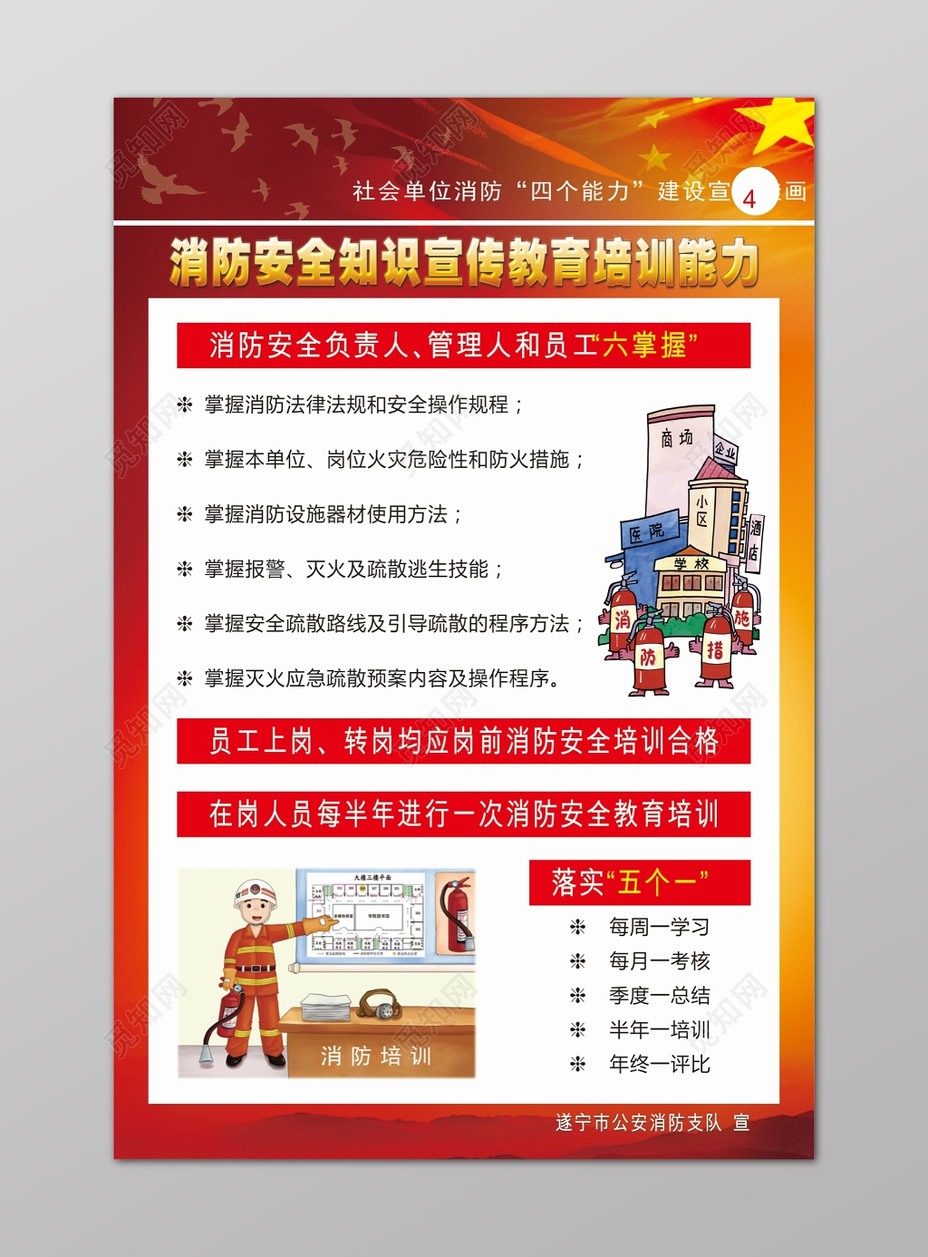 消防安全知识培训展板