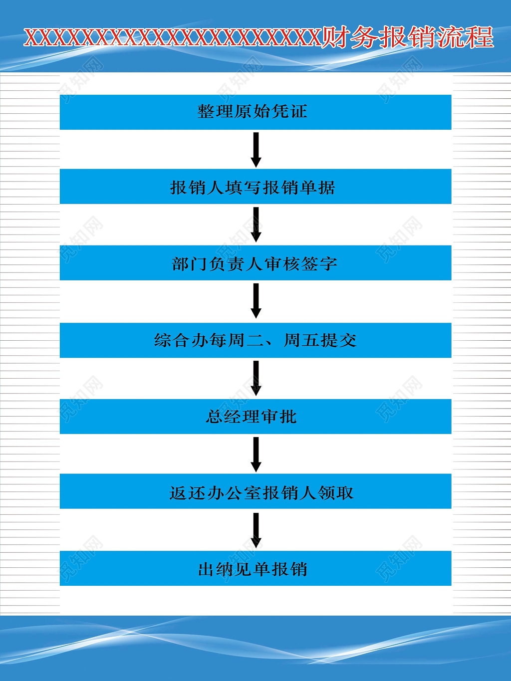 蓝色条纹渐变背景公司财务报销流程制度条例宣传