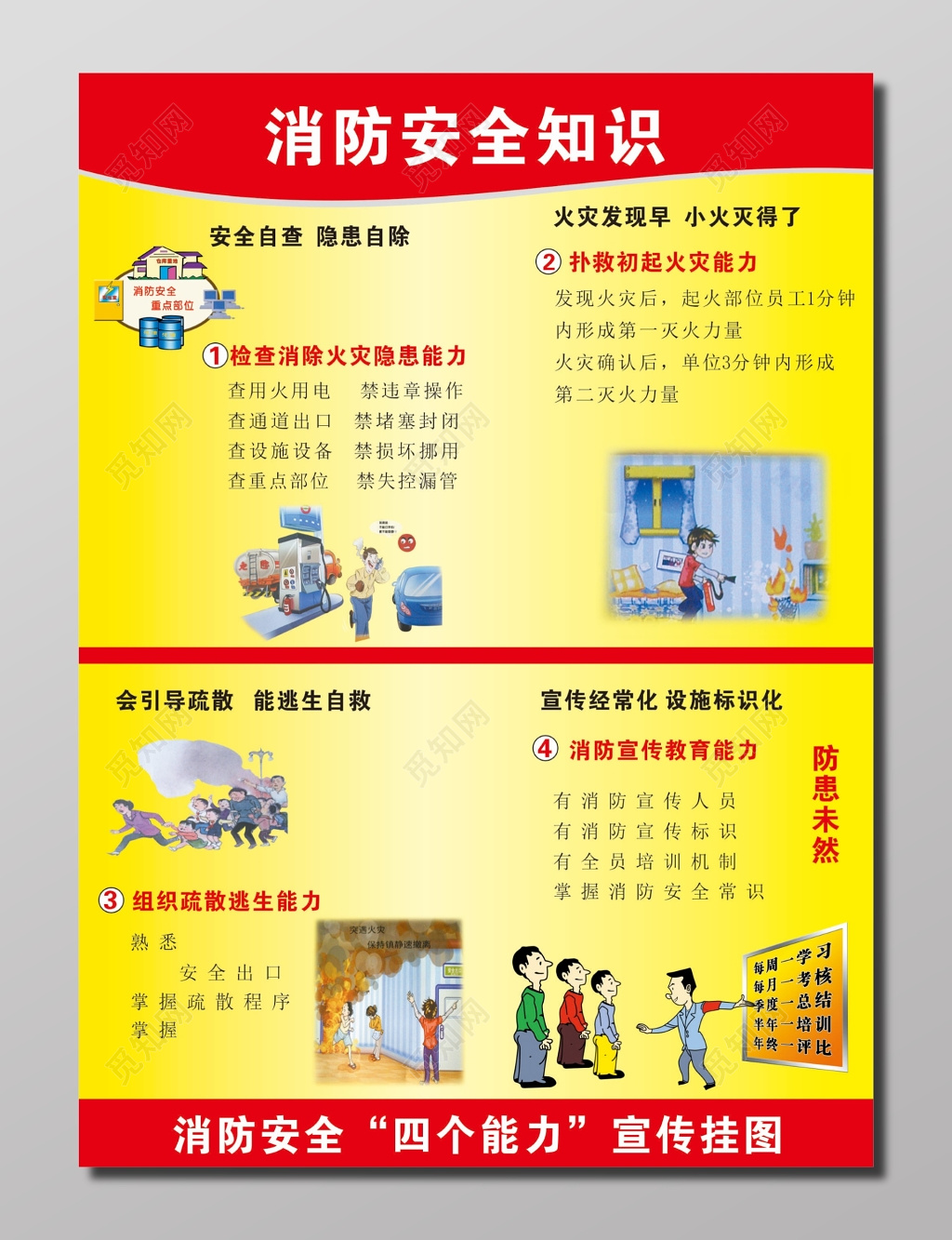 消防安全知识宣传挂图海报