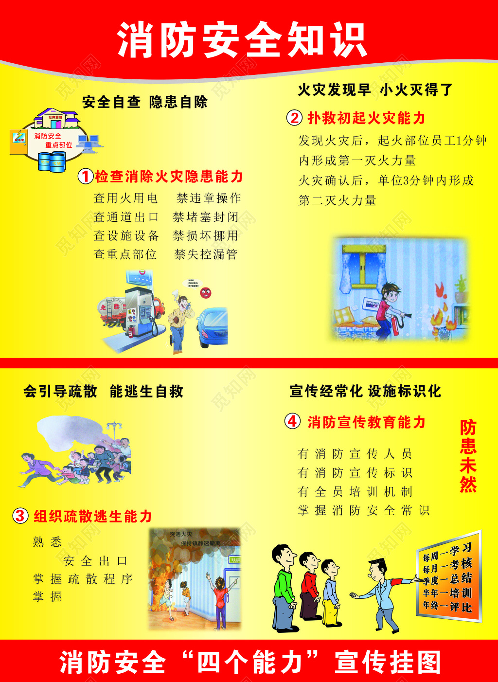 消防安全知识宣传挂图海报