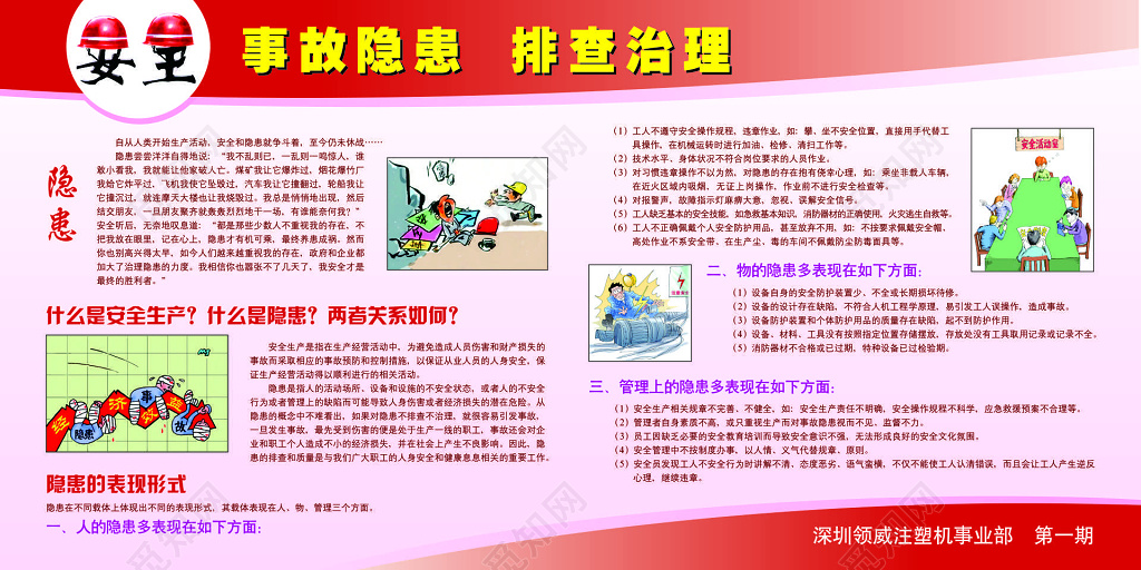 事故隐患排查治理宣传栏