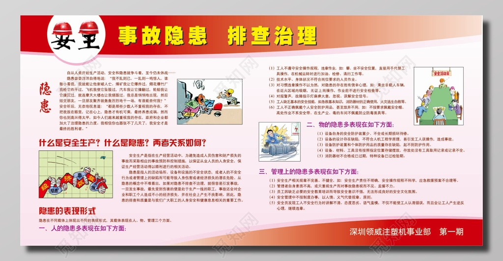 事故隐患排查治理宣传栏