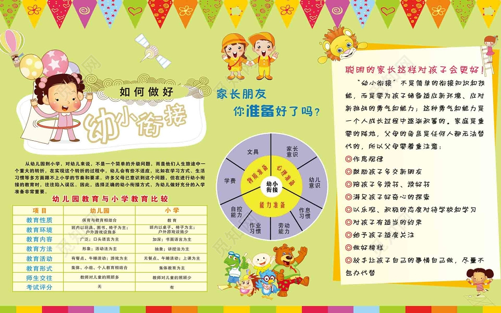 幼小衔接班教育宣传单