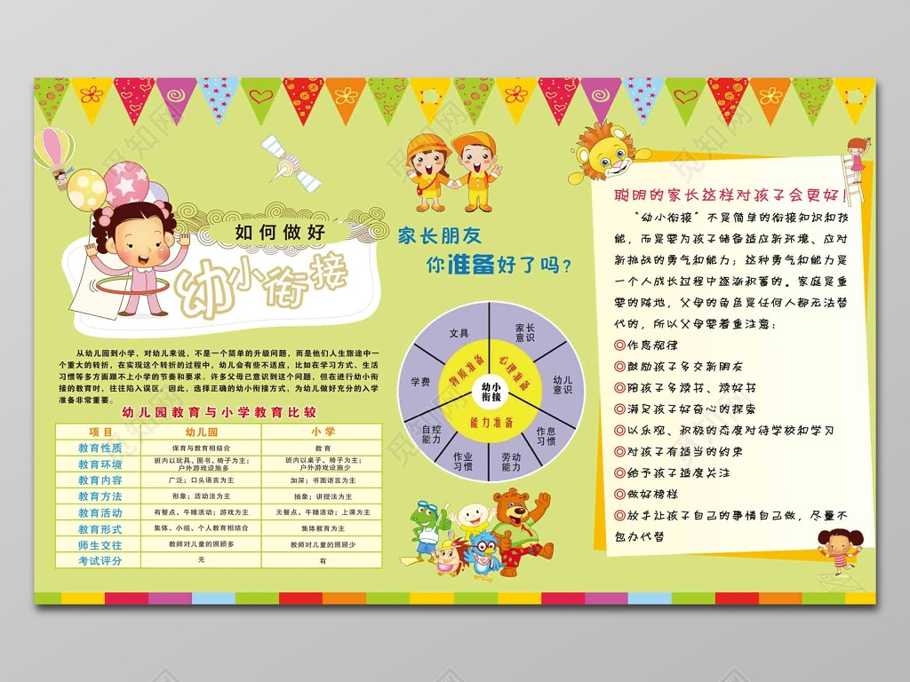 幼小衔接班教育宣传单