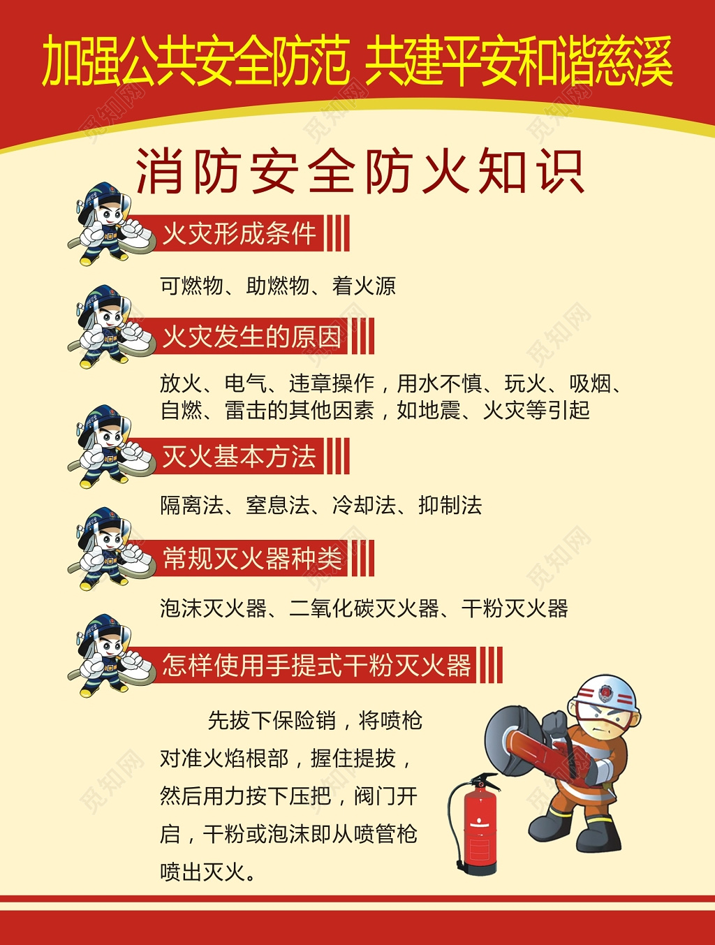 消防安全防火知识宣传海报