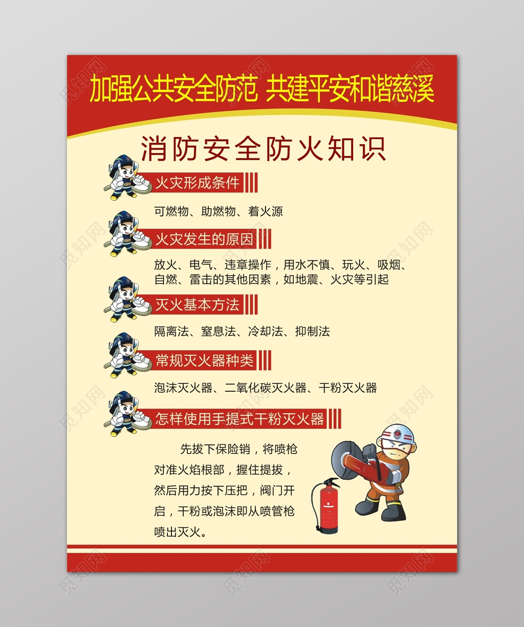 消防安全防火知识宣传海报