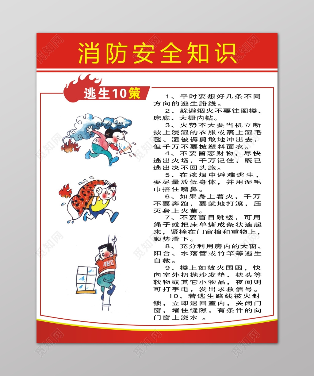 消防安全逃生十法宣传海报