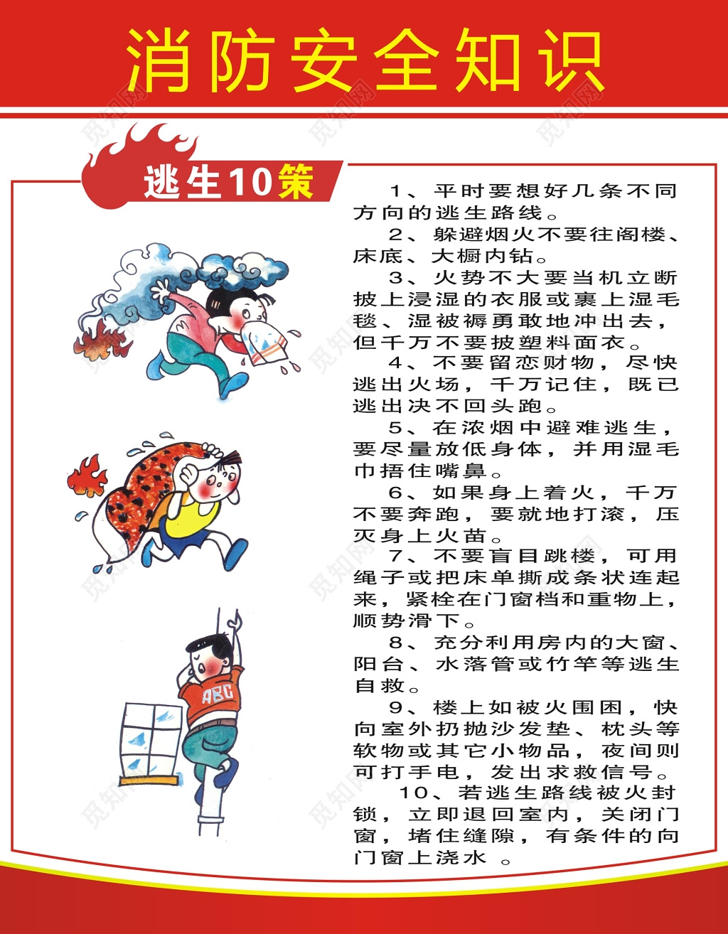 消防安全逃生十法宣传海报