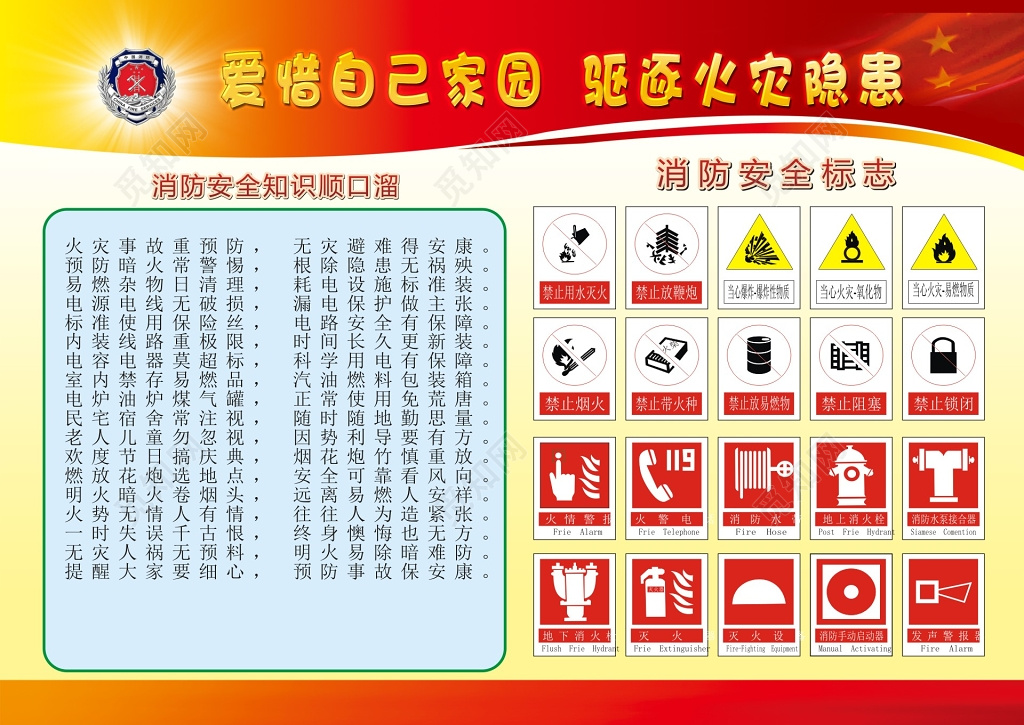 爱惜自己家园驱逐火灾隐患消防安全宣传栏展板