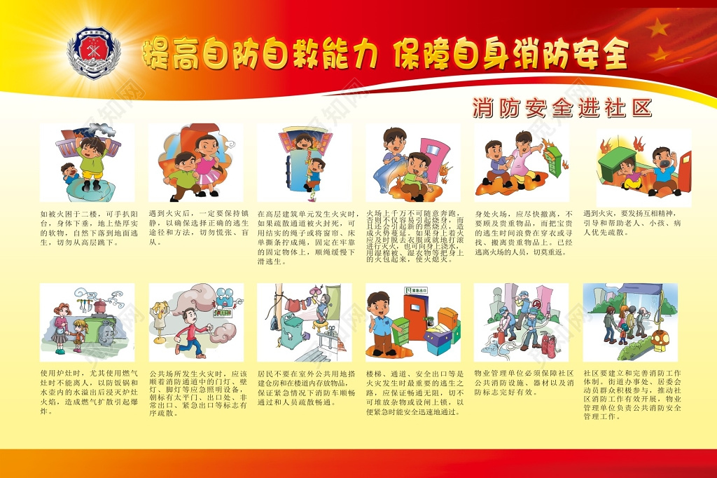 提高自防自救能力消防安全知识宣传栏