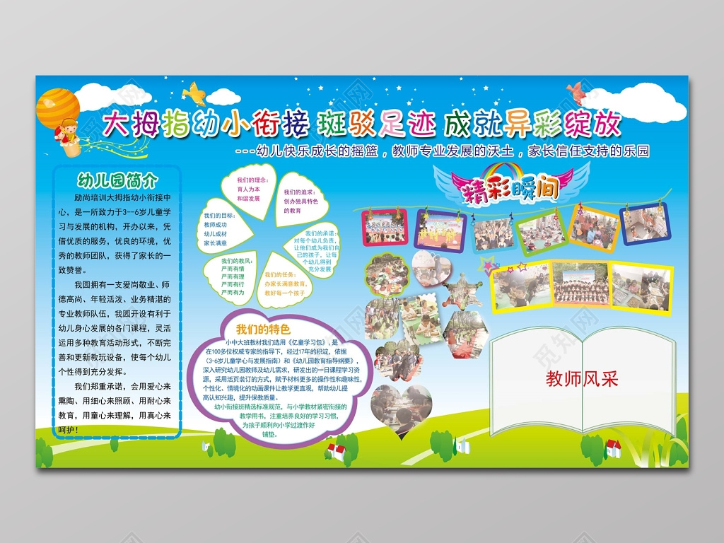 幼儿园文化照片展板