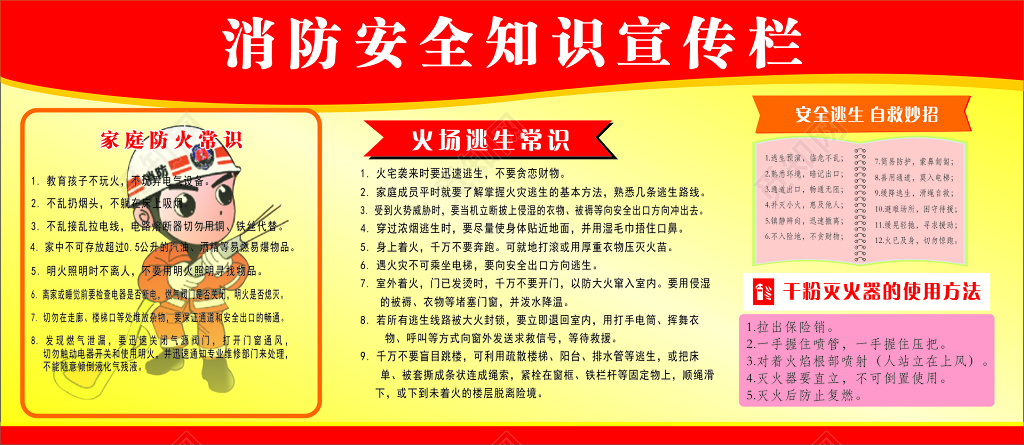 消防安全知识宣传栏