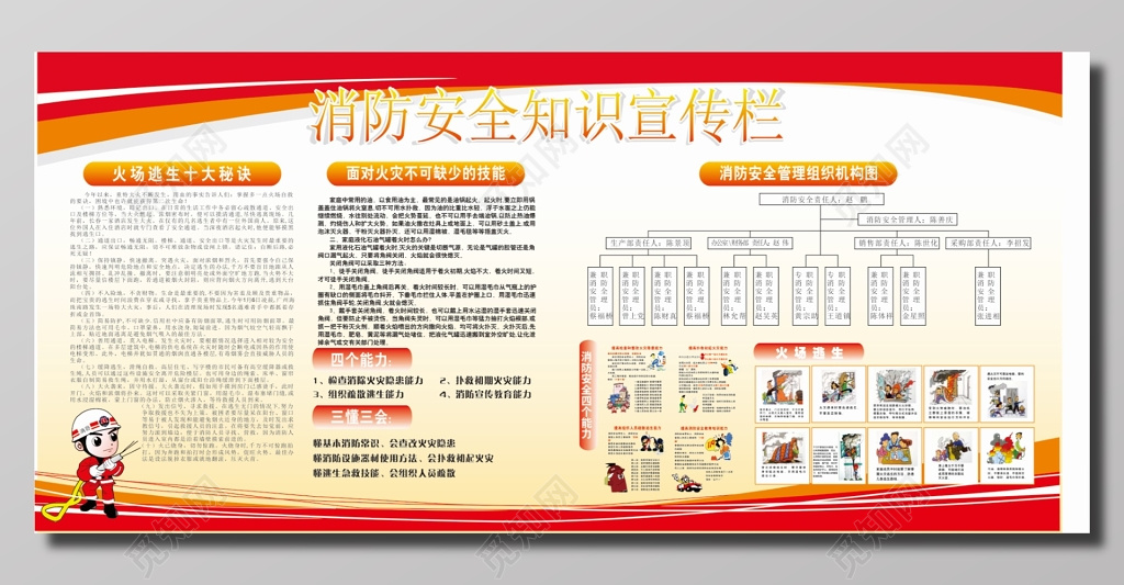 消防安全知识宣传栏