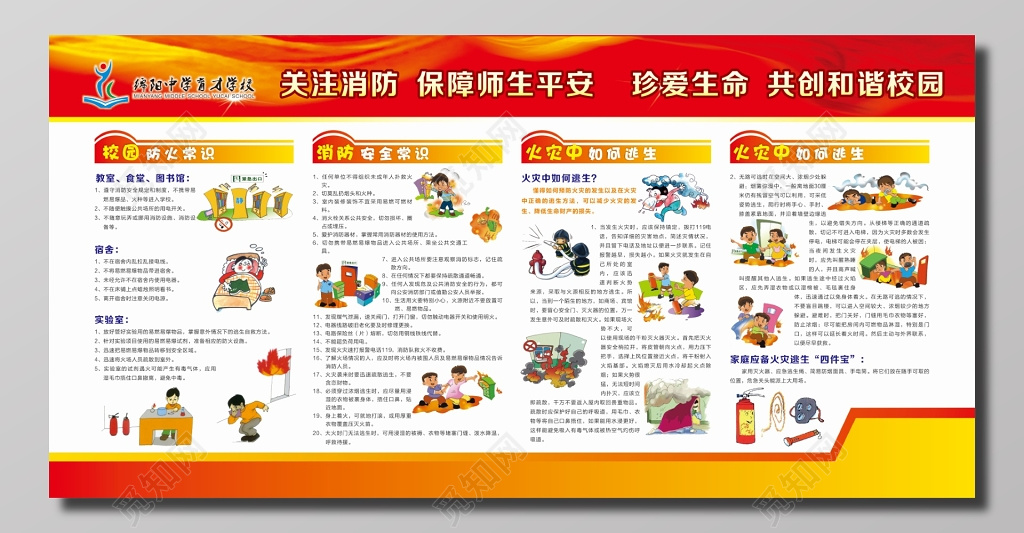 校园消防安全常识宣传栏