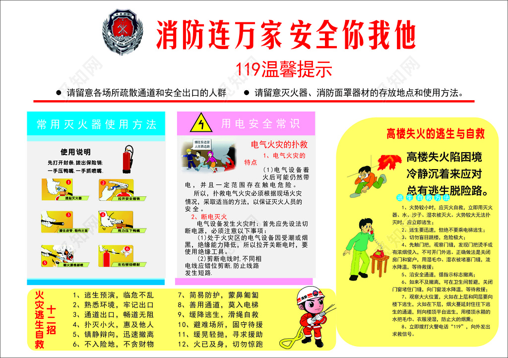 消防安全知识宣传栏