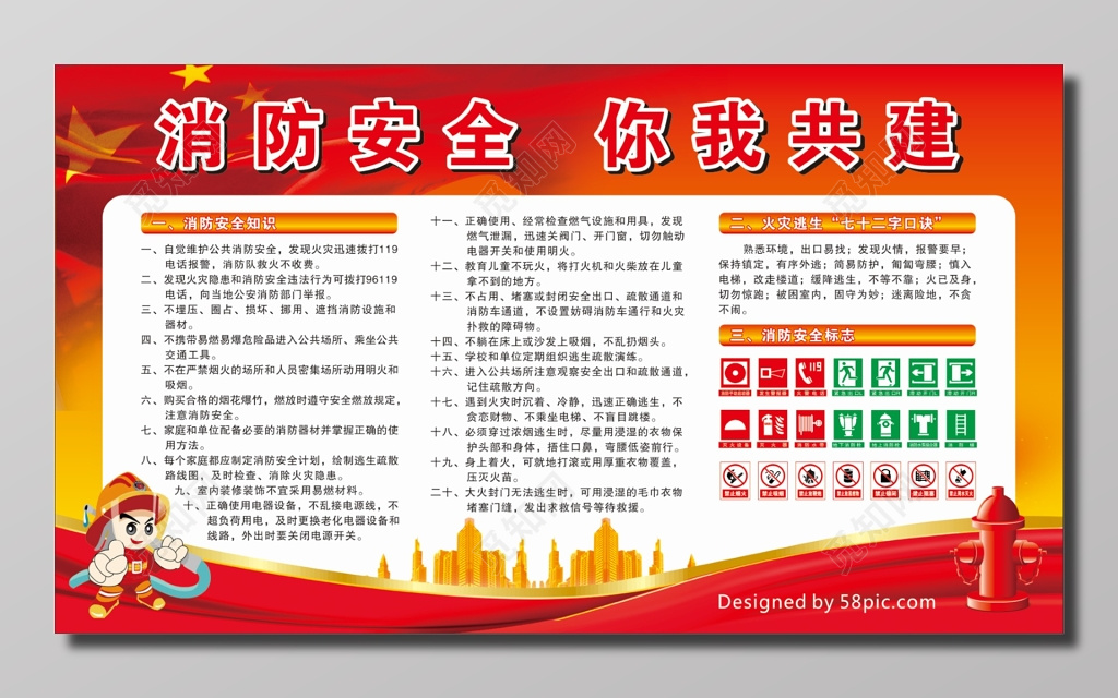 消防安全知识宣传栏