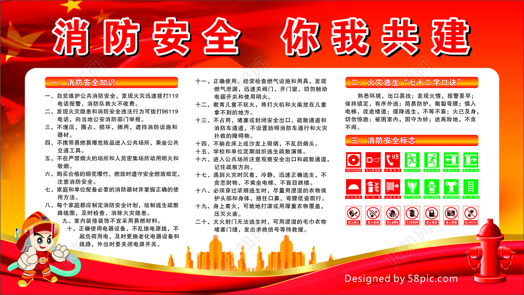 消防安全知识宣传栏