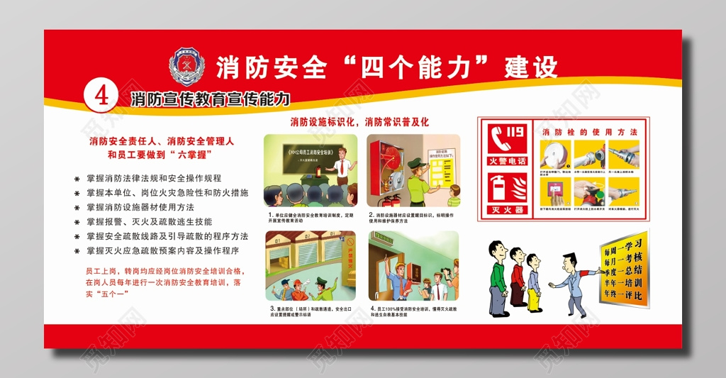 消防安全教育能力宣传栏