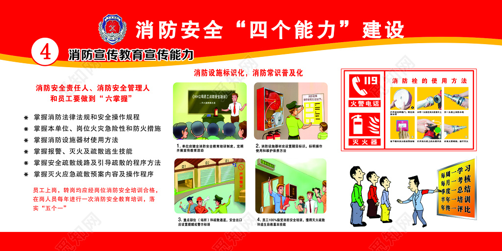 消防安全教育能力宣传栏