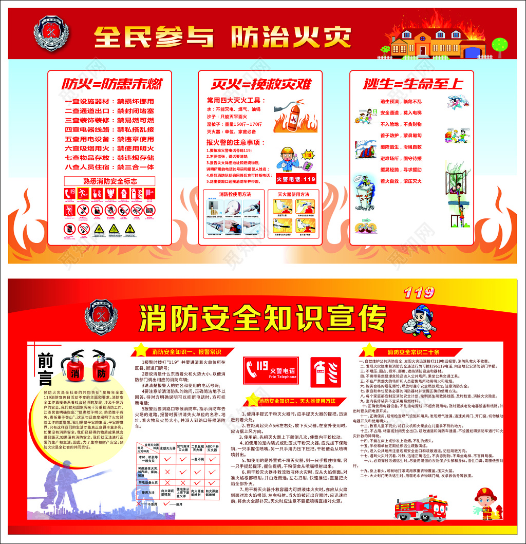 消防安全知识宣传海报