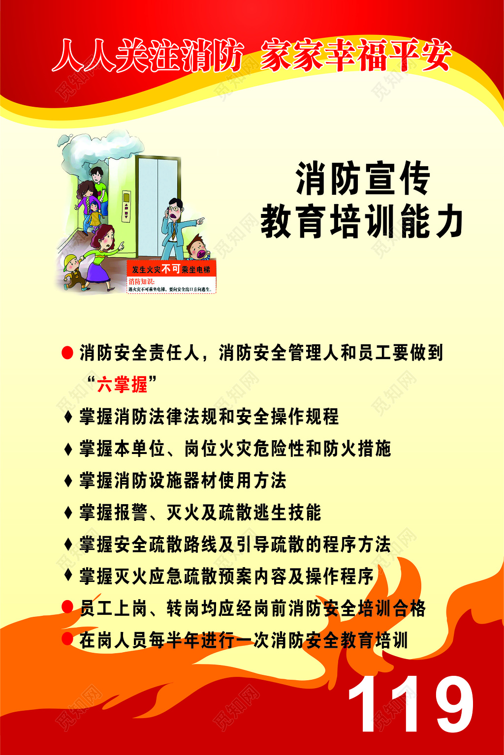 消防宣传教育培训能力海报