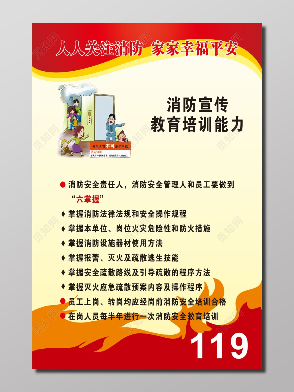 消防宣传教育培训能力海报