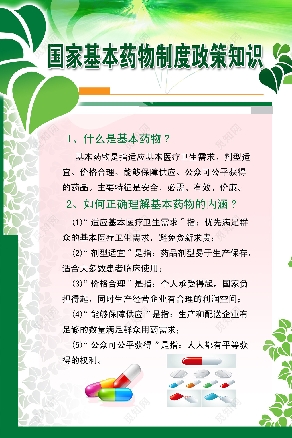 国家基本药物制度政策知识制度牌
