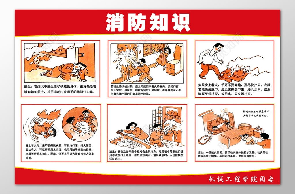 消防逃生常识消防安全119安全意识宣传栏